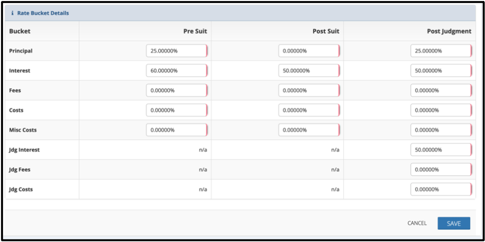 Contingency Rates And Buckets | Case Master Pro