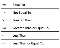 CMPOnline Document Letterhead Conditions