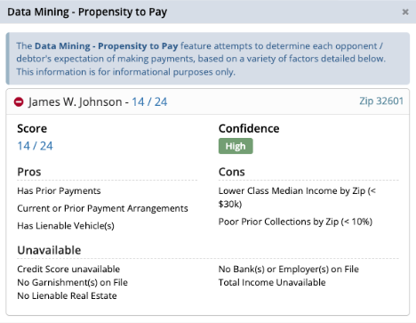 Propensity to Pay Details