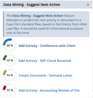 Data Mining: Suggest Next Action 3 Suggest Next Action Display
